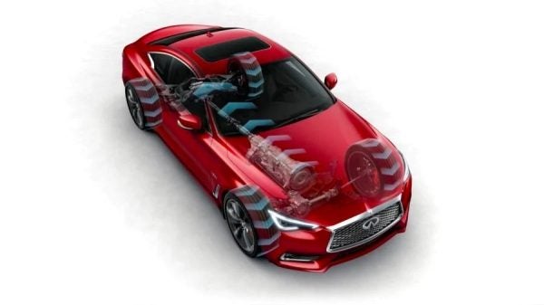 2021 INFINITI Q60 - INFINITI Demo 2 in Derwood MD